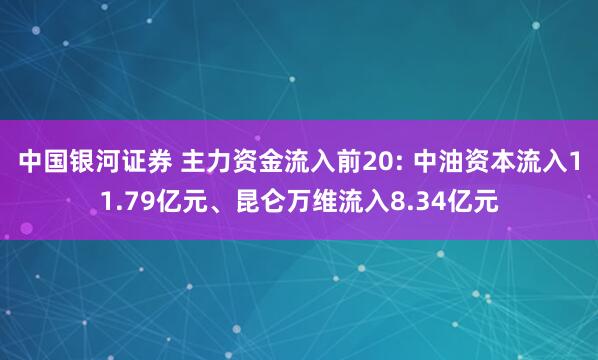 中国银河证券 主力资金流入前20: 中油资本流入11.79亿元、昆仑万维流入8.34亿元